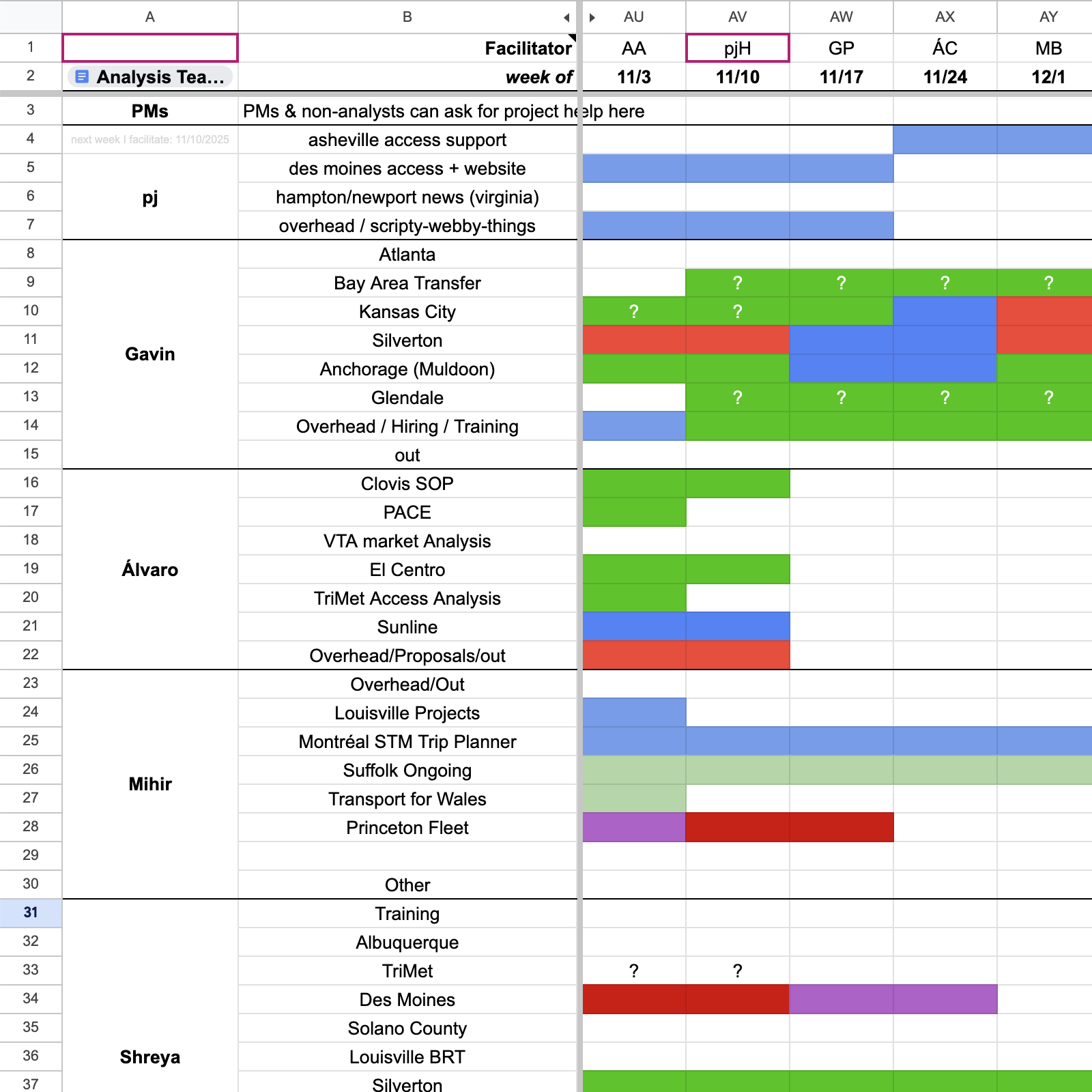 Whiteboard Screenshot